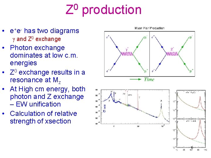 Z 0 production • e+e- has two diagrams g and Z 0 exchange •