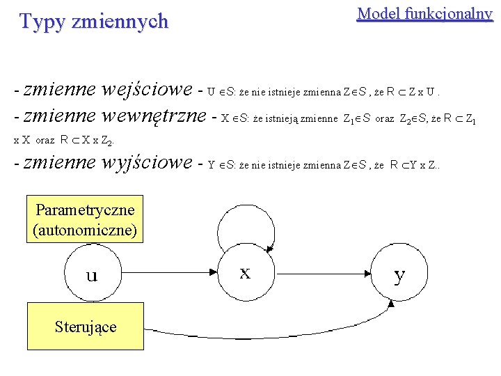 Model funkcjonalny Typy zmiennych - zmienne wejściowe - U ÎS: że nie istnieje zmienna