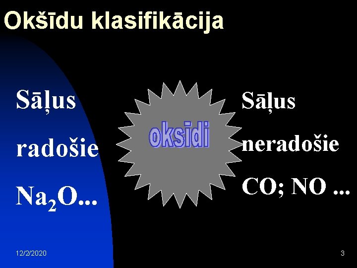 Okšīdu klasifikācija Sāļus radošie neradošie Na 2 O. . . CO; NO. . .