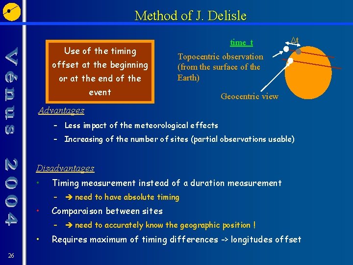 Method of J. Delisle Use of the timing offset at the beginning or at
