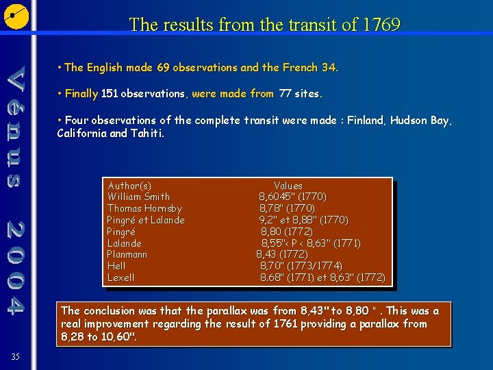 The results from the transit of 1769 • The English made 69 observations and