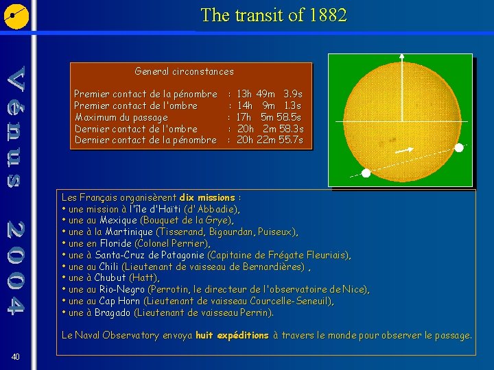 The transit of 1882 General circonstances Premier contact de la pénombre Premier contact de