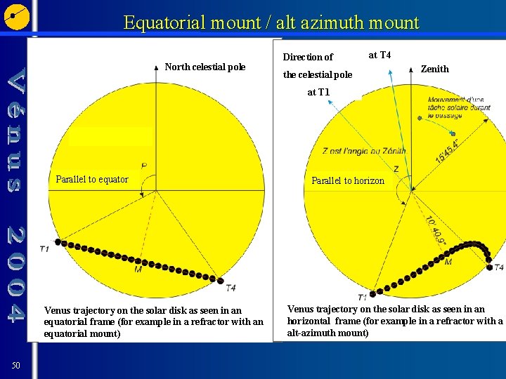 Equatorial mount / alt azimuth mount North celestial pole Direction of at T 4