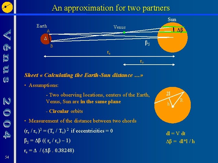 An approximation for two partners Sun Earth Venus A Δβ D βS B re
