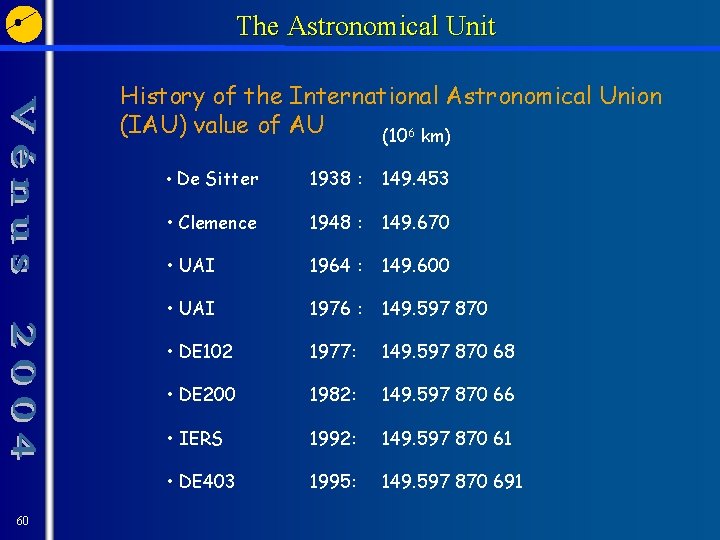 The Astronomical Unit History of the International Astronomical Union (IAU) value of AU (106