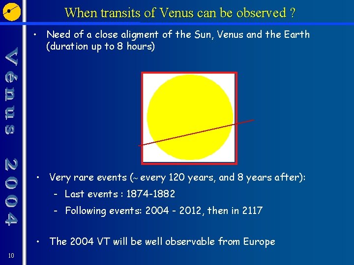 When transits of Venus can be observed ? • Need of a close aligment