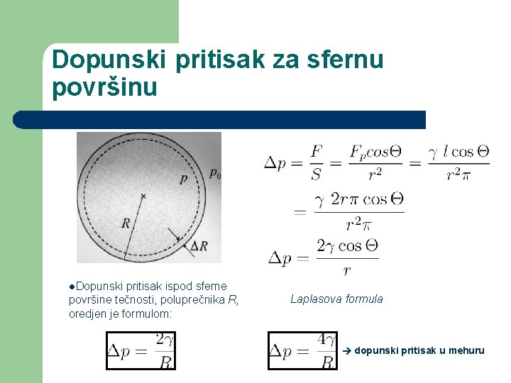 Dopunski pritisak za sfernu površinu l. Dopunski pritisak ispod sferne površine tečnosti, poluprečnika R, Dopunski pritisak za sfernu površinu l. Dopunski pritisak ispod sferne površine tečnosti, poluprečnika R,