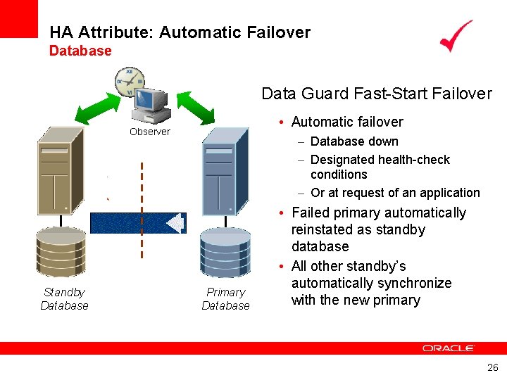 HA Attribute: Automatic Failover Database Data Guard Fast-Start Failover • Automatic failover Observer Primary