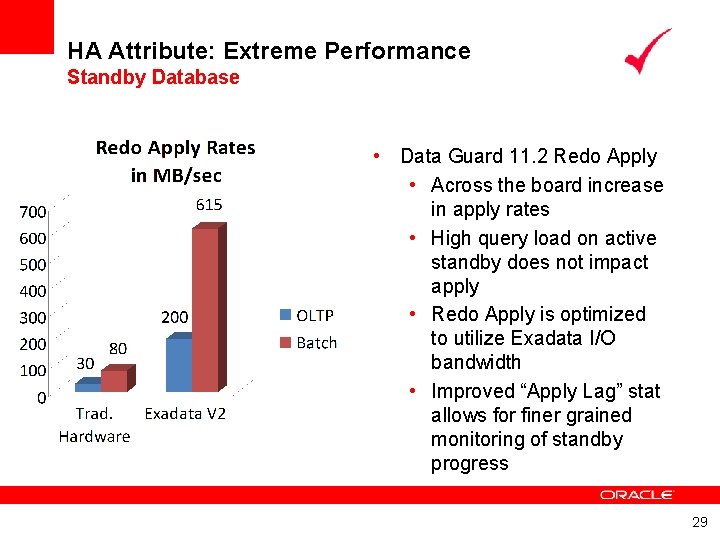 HA Attribute: Extreme Performance Standby Database • Data Guard 11. 2 Redo Apply •