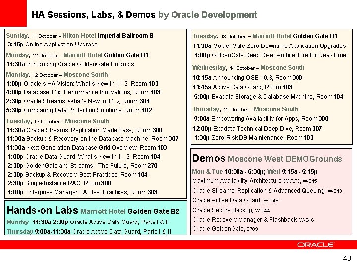 HA Sessions, Labs, & Demos by Oracle Development Sunday, 11 October – Hilton Hotel