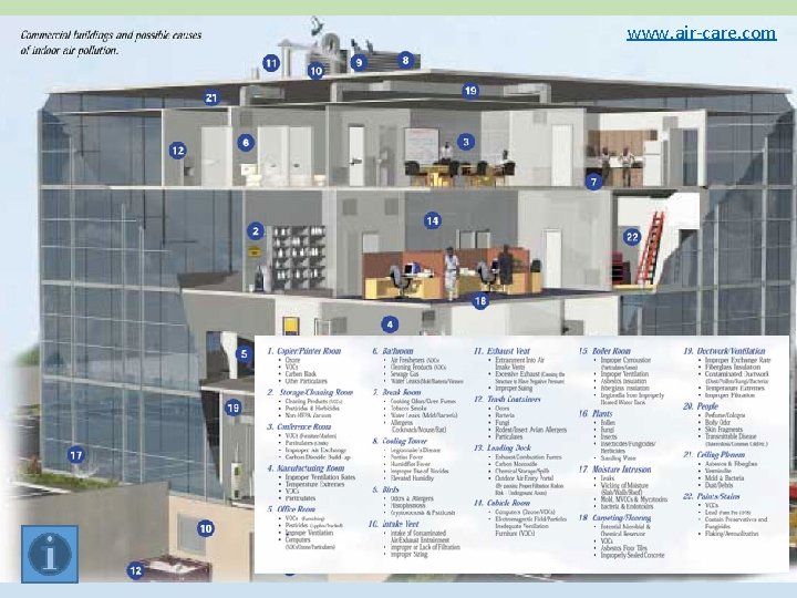www. air-care. com www. air-care. com