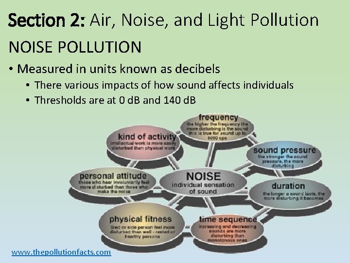 Section 2: Air, Noise, and Light Pollution NOISE POLLUTION • Measured in units known Section 2: Air, Noise, and Light Pollution NOISE POLLUTION • Measured in units known