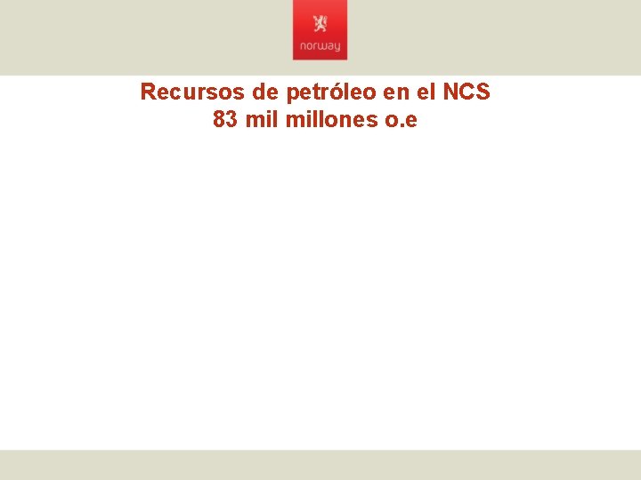 Recursos de petróleo en el NCS 83 millones o. e 