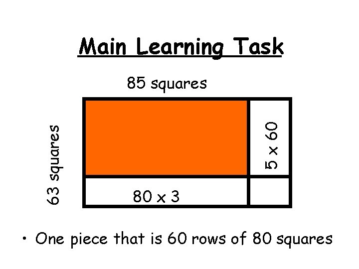 Main Learning Task 5 x 60 63 squares 85 squares 80 x 3 •