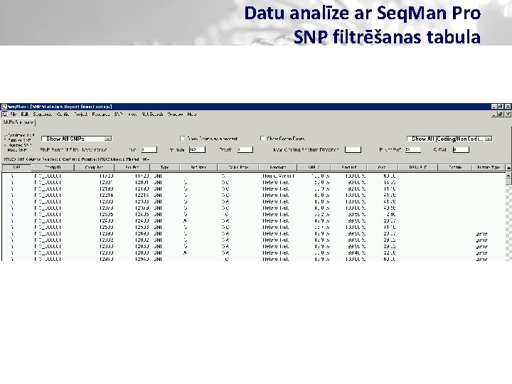 Datu analīze ar Seq. Man Pro SNP filtrēšanas tabula 