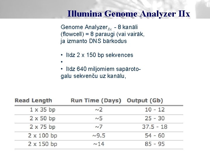 Illumina Genome Analyzer IIx Genome Analyzer. IIx - 8 kanāli (flowcell) = 8 paraugi