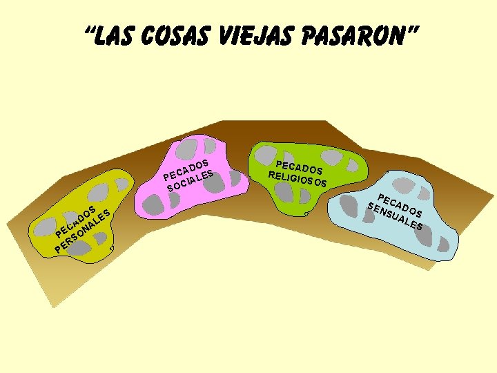 “LAS COSAS VIEJAS PASARON” S DO A PEC IALES C SO OS ES D