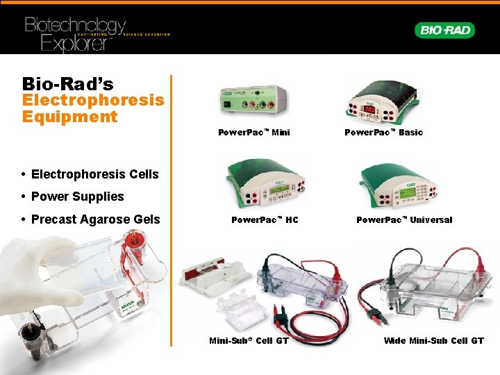 Bio-Rad’s Electrophoresis Equipment Power. Pac™ Mini Power. Pac™ Basic • Electrophoresis Cells • Power