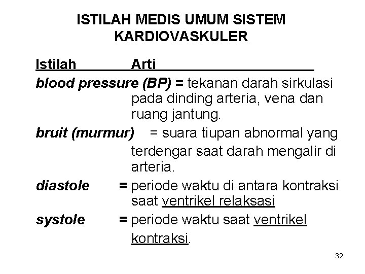 ISTILAH MEDIS UMUM SISTEM KARDIOVASKULER Istilah Arti blood pressure (BP) = tekanan darah sirkulasi