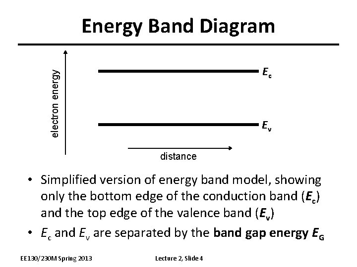 Energy Band Diagram electron energy Ec Ev distance • Simplified version of energy band