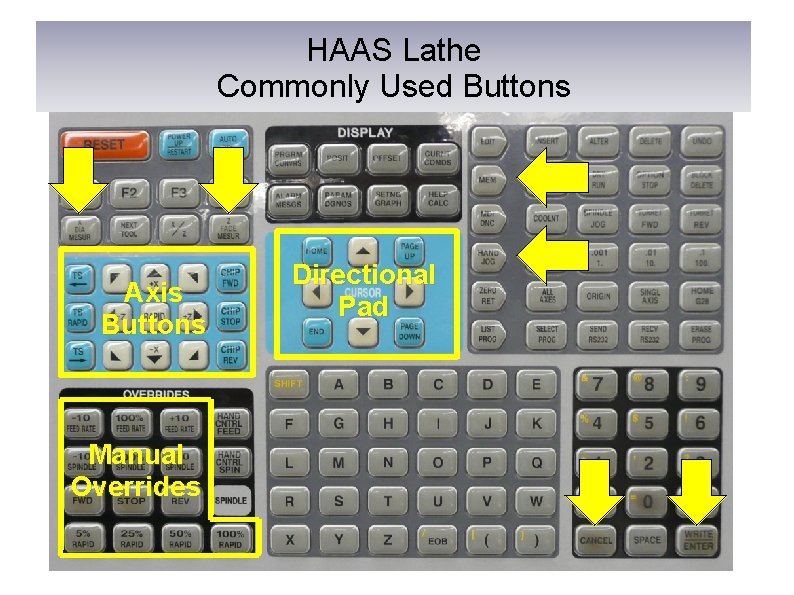 HAAS Lathe HAAS Commonly CNC LATHE TUTORIAL Used Buttons Axis Buttons Manual Overrides Directional