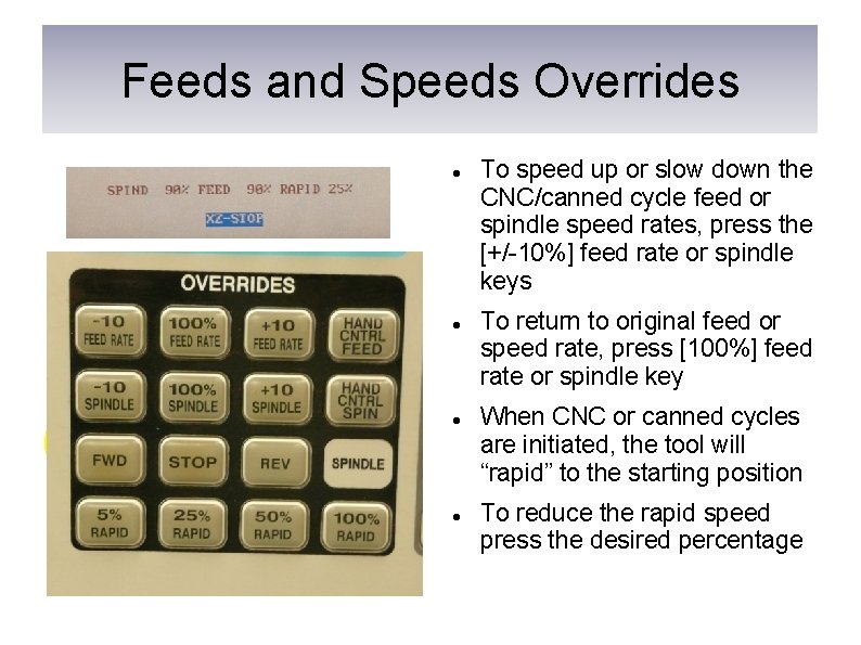 Feeds and Speeds Overrides Increment Buttons Panel Crank AXIS PAD Shift Origin ALPHA PAD