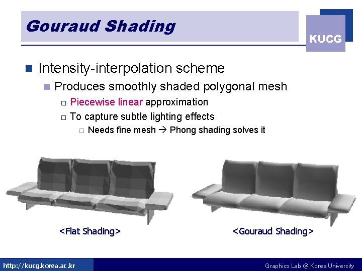 Gouraud Shading n KUCG Intensity-interpolation scheme n Produces smoothly shaded polygonal mesh Piecewise linear