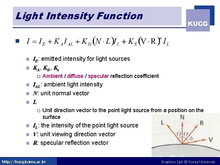 Light Intensity Function KUCG n IE: emitted intensity for light sources n KA, KD,