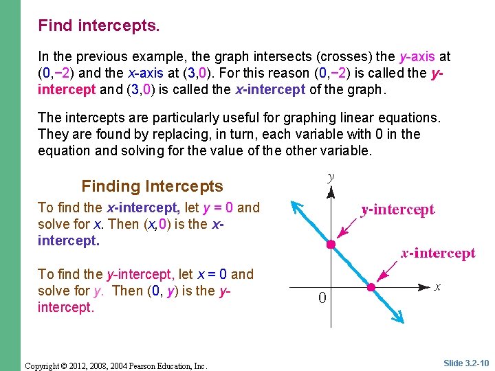 Find intercepts. In the previous example, the graph intersects (crosses) the y-axis at (0,