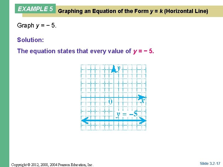EXAMPLE 5 Graphing an Equation of the Form y = k (Horizontal Line) Graph