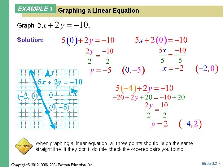 EXAMPLE 1 Graphing a Linear Equation Graph Solution: When graphing a linear equation, all