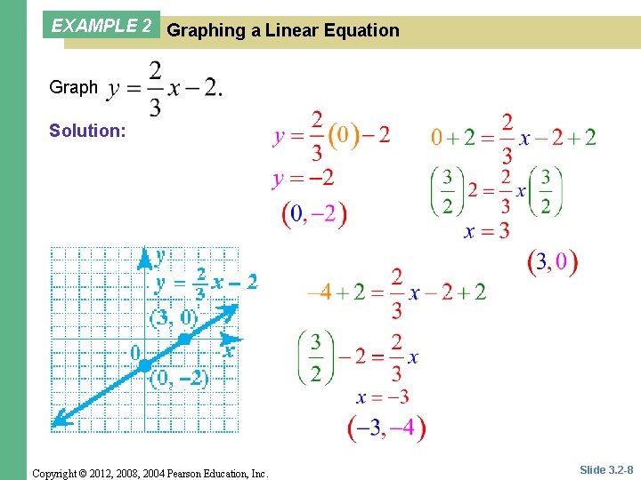 EXAMPLE 2 Graphing a Linear Equation Graph Solution: Copyright © 2012, 2008, 2004 Pearson