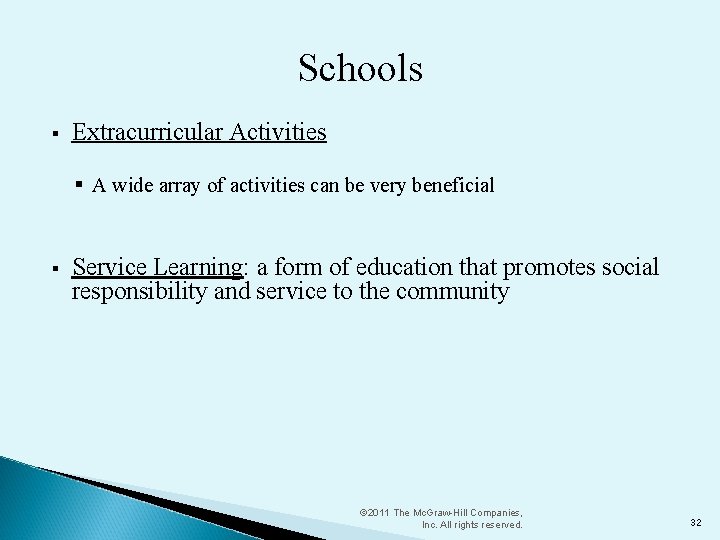 Schools § Extracurricular Activities § A wide array of activities can be very beneficial