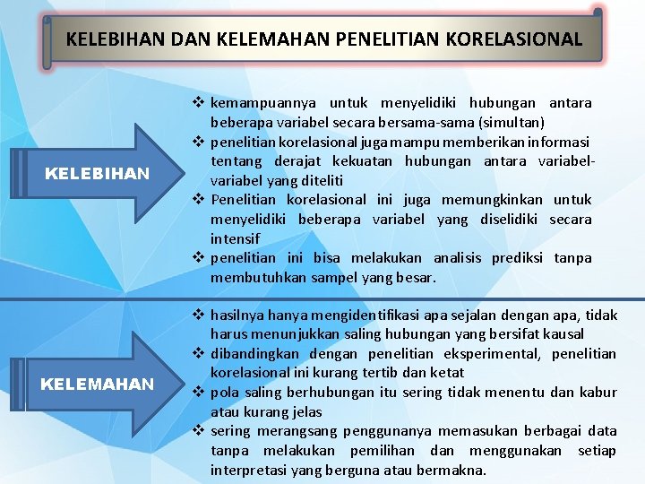 KELEBIHAN DAN KELEMAHAN PENELITIAN KORELASIONAL KELEBIHAN KELEMAHAN v kemampuannya untuk menyelidiki hubungan antara beberapa