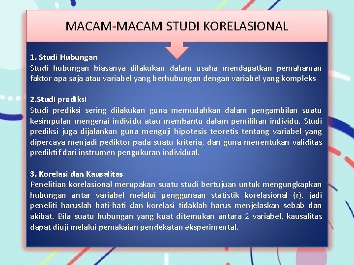 MACAM-MACAM STUDI KORELASIONAL 1. Studi Hubungan Studi hubungan biasanya dilakukan dalam usaha mendapatkan pemahaman