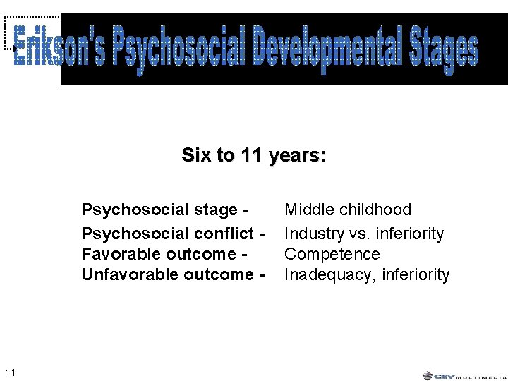 Six to 11 years: Psychosocial stage Psychosocial conflict Favorable outcome Unfavorable outcome - 11 Six to 11 years: Psychosocial stage Psychosocial conflict Favorable outcome Unfavorable outcome - 11