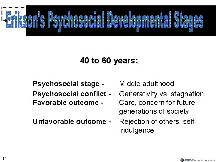 40 to 60 years: Psychosocial stage Psychosocial conflict Favorable outcome Unfavorable outcome - 14 40 to 60 years: Psychosocial stage Psychosocial conflict Favorable outcome Unfavorable outcome - 14