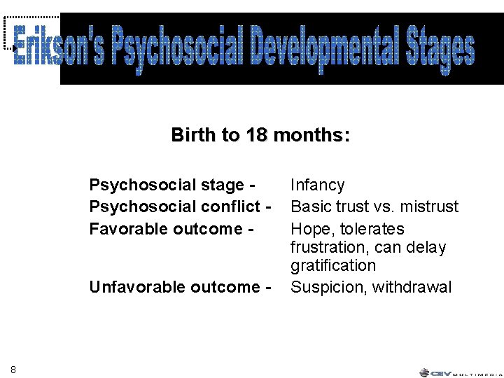 Birth to 18 months: Psychosocial stage Psychosocial conflict Favorable outcome Unfavorable outcome - 8 Birth to 18 months: Psychosocial stage Psychosocial conflict Favorable outcome Unfavorable outcome - 8