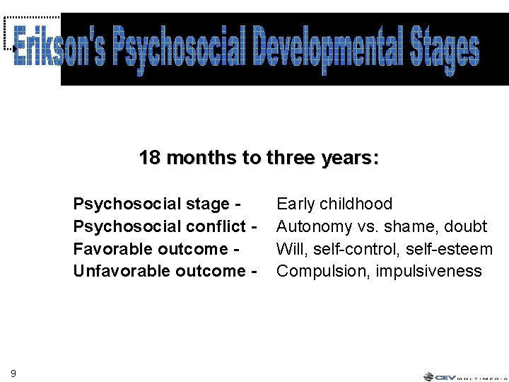 18 months to three years: Psychosocial stage Psychosocial conflict Favorable outcome Unfavorable outcome - 18 months to three years: Psychosocial stage Psychosocial conflict Favorable outcome Unfavorable outcome -