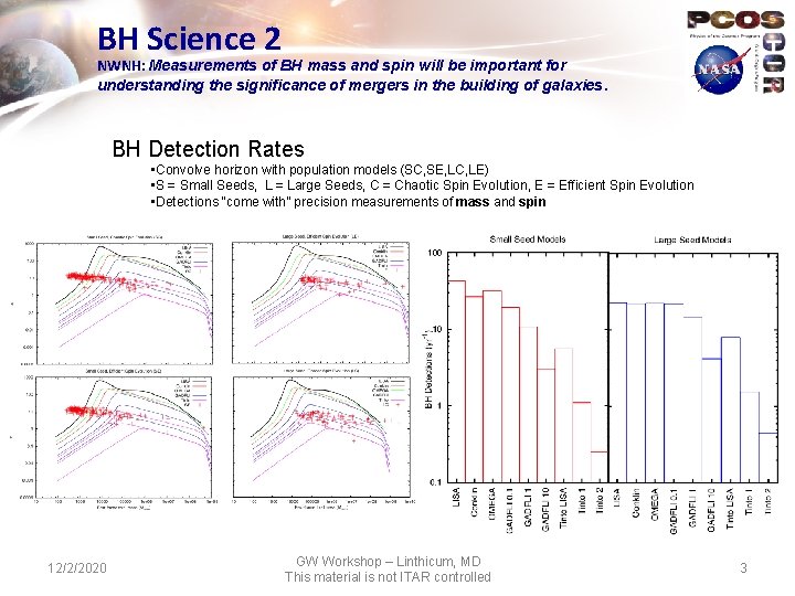 BH Science 2 NWNH: Measurements of BH mass and spin will be important for