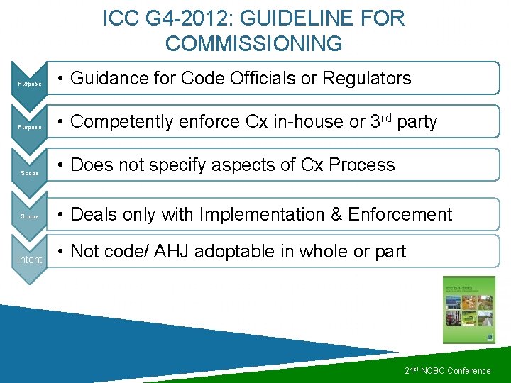 ICC G 4 -2012: GUIDELINE FOR COMMISSIONING Purpose • Guidance for Code Officials or ICC G 4 -2012: GUIDELINE FOR COMMISSIONING Purpose • Guidance for Code Officials or
