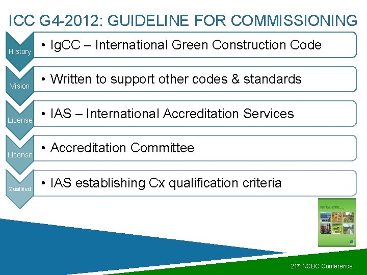 ICC G 4 -2012: GUIDELINE FOR COMMISSIONING History • Ig. CC – International Green ICC G 4 -2012: GUIDELINE FOR COMMISSIONING History • Ig. CC – International Green