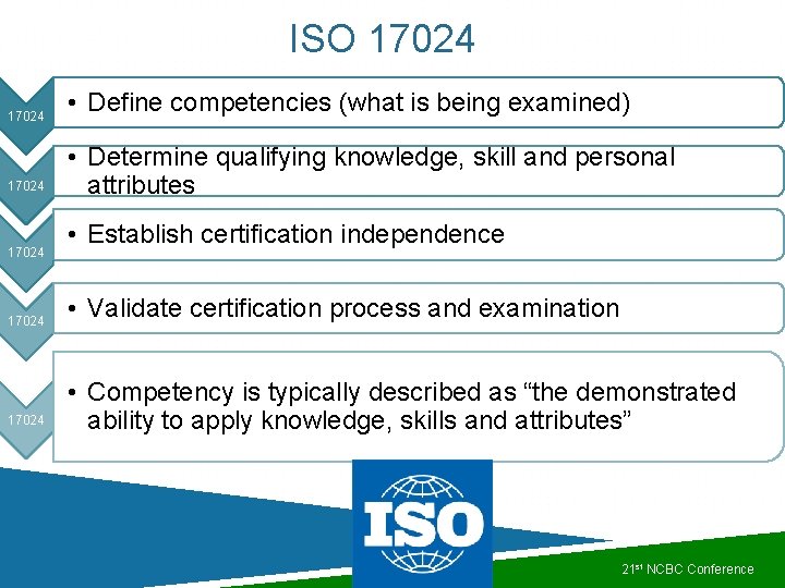 ISO 17024 • Define competencies (what is being examined) 17024 • Determine qualifying knowledge, ISO 17024 • Define competencies (what is being examined) 17024 • Determine qualifying knowledge,