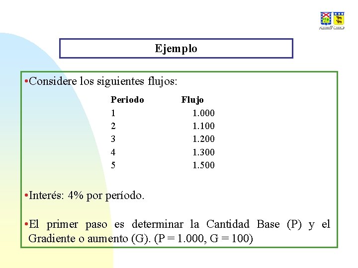 Ejemplo • Considere los siguientes flujos: Periodo 1 2 3 4 5 Flujo 1.