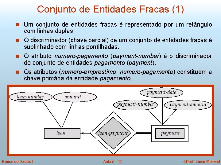 Conjunto de Entidades Fracas (1) n Um conjunto de entidades fracas é representado por