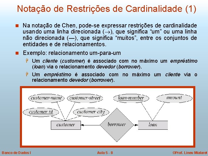 Notação de Restrições de Cardinalidade (1) n Na notação de Chen, pode-se expressar restrições