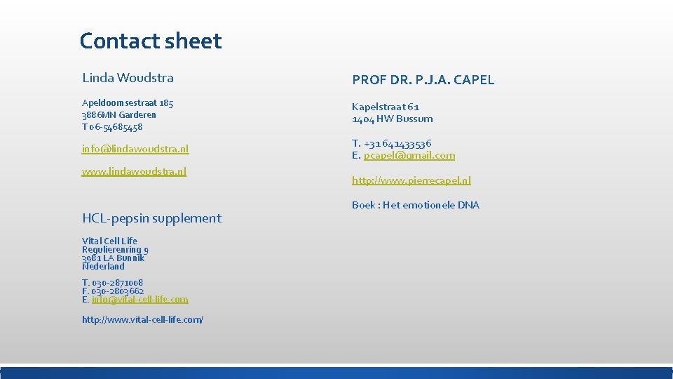Contact sheet Linda Woudstra PROF DR. P. J. A. CAPEL Apeldoornsestraat 185 3886 MN