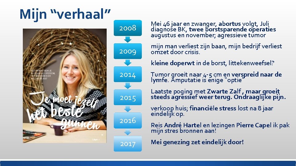Mijn “verhaal” 2008 Mei 46 jaar en zwanger, abortus volgt, Juli diagnose BK, twee