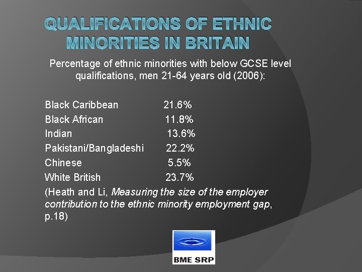 QUALIFICATIONS OF ETHNIC MINORITIES IN BRITAIN Percentage of ethnic minorities with below GCSE level