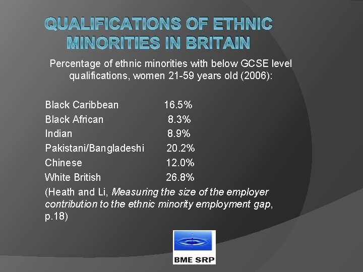 QUALIFICATIONS OF ETHNIC MINORITIES IN BRITAIN Percentage of ethnic minorities with below GCSE level